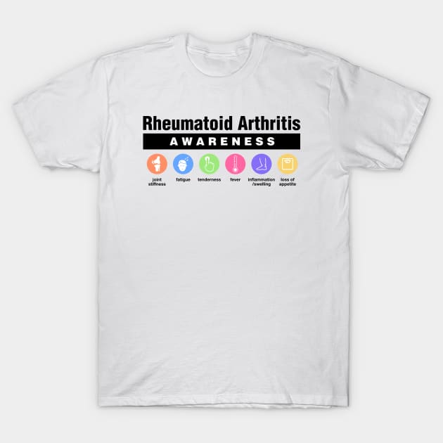 Rheumatoid Arthritis - Disability Awareness Symptoms T-Shirt by Football from the Left